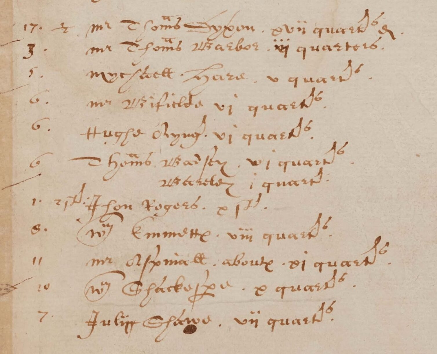 A page of handwritten text in an old document with various names and numbers