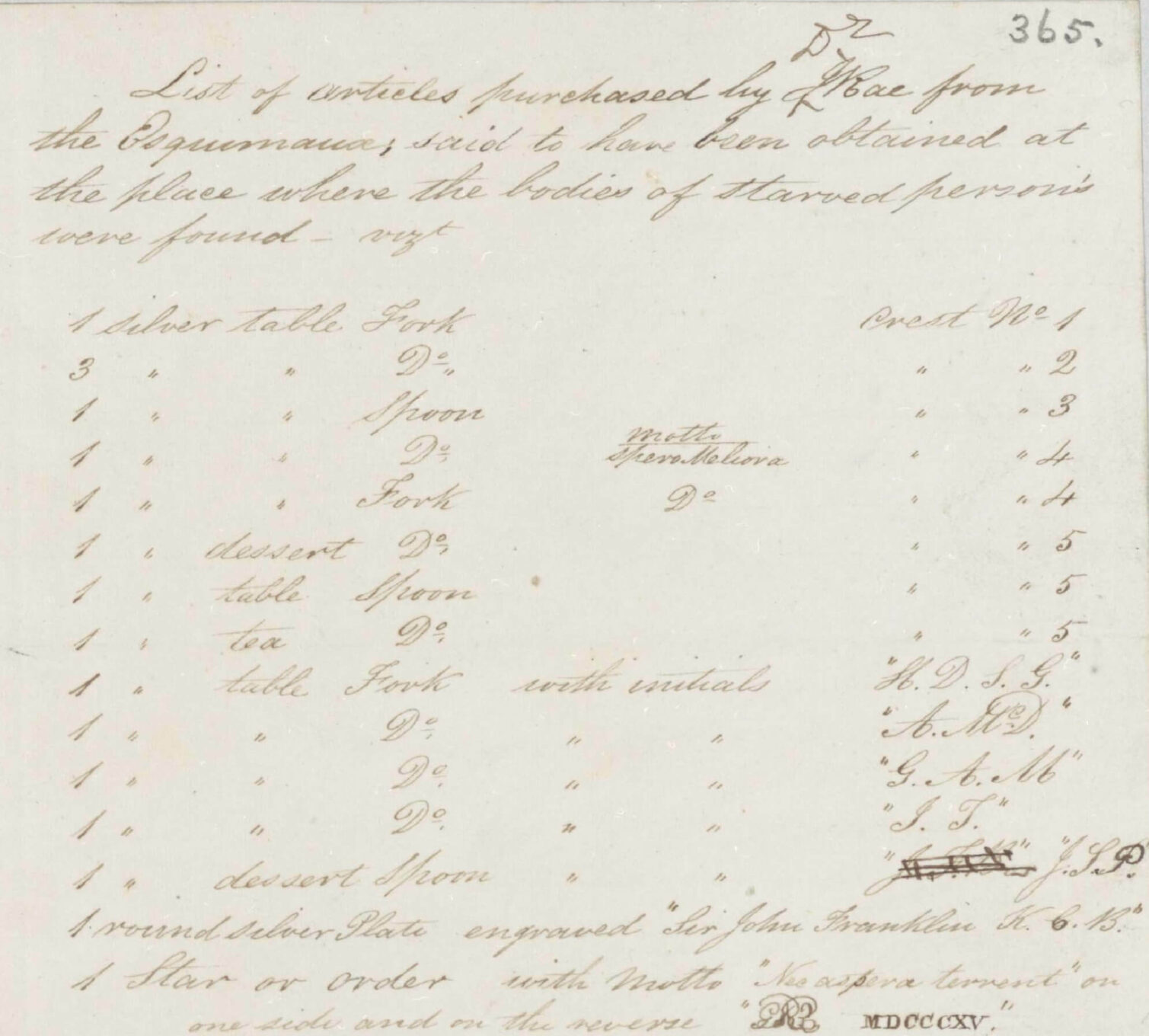 A handwritten list of items purchased, detailing quantities and costs. Includes tabular format for clarity
