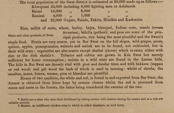 Text document with information on crops, population, and geography of the Swat district