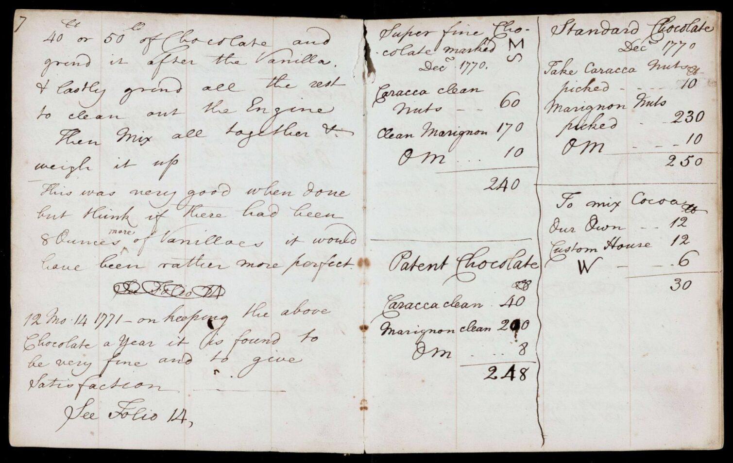 A handwritten ledger page with entries and calculations in English
