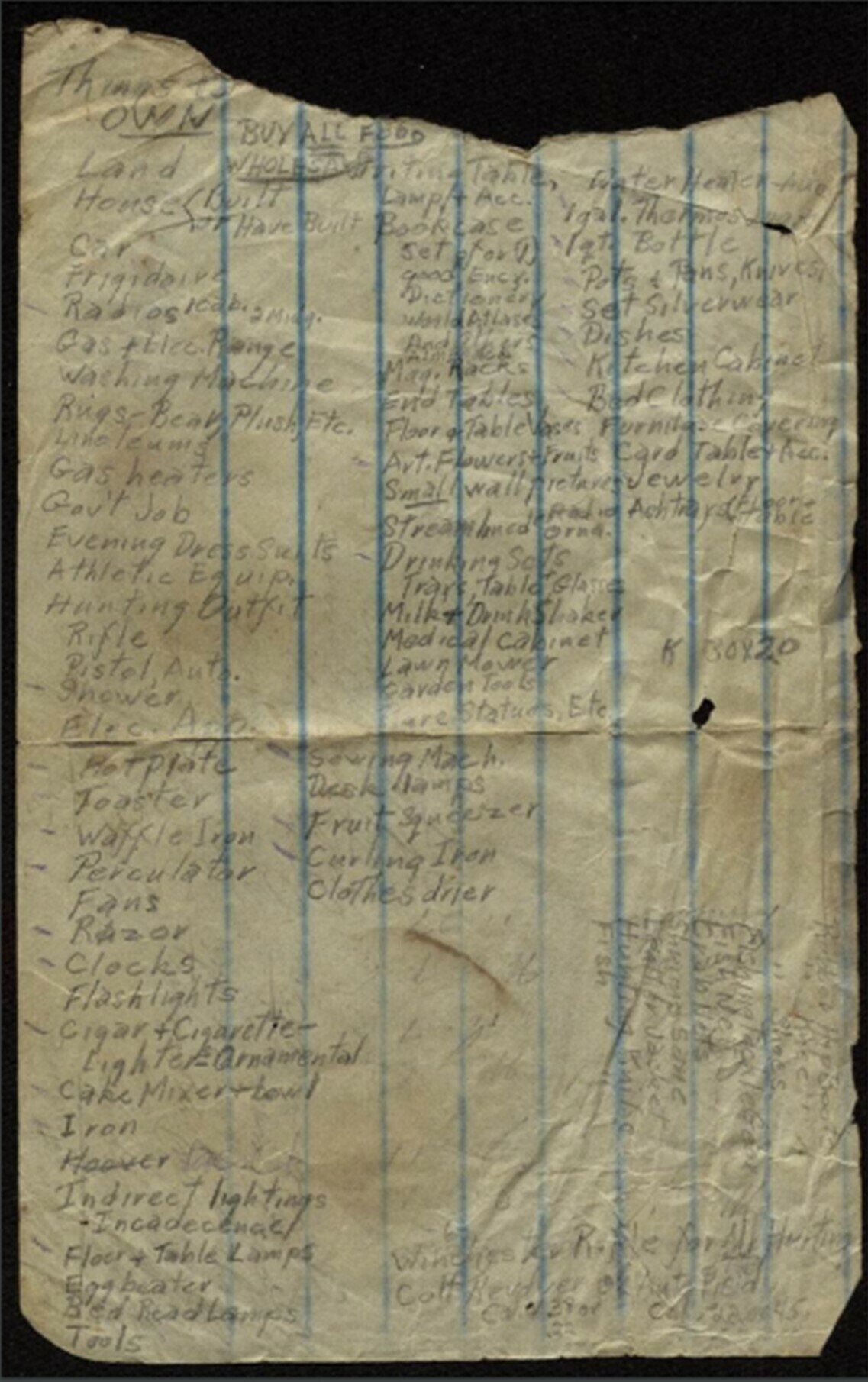 A worn piece of lined notebook paper with handwritten notes and a torn edge