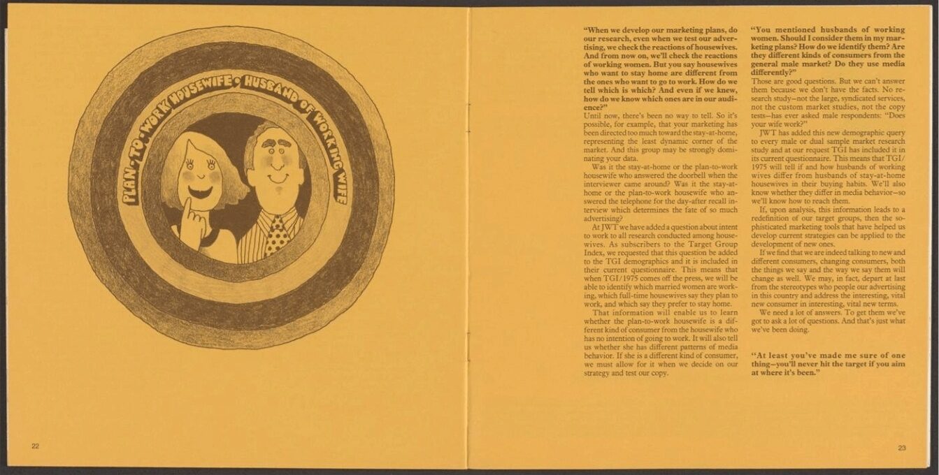 A cartoon drawing of a man and woman smiling, surrounded by text about marketing research. Yellow background.