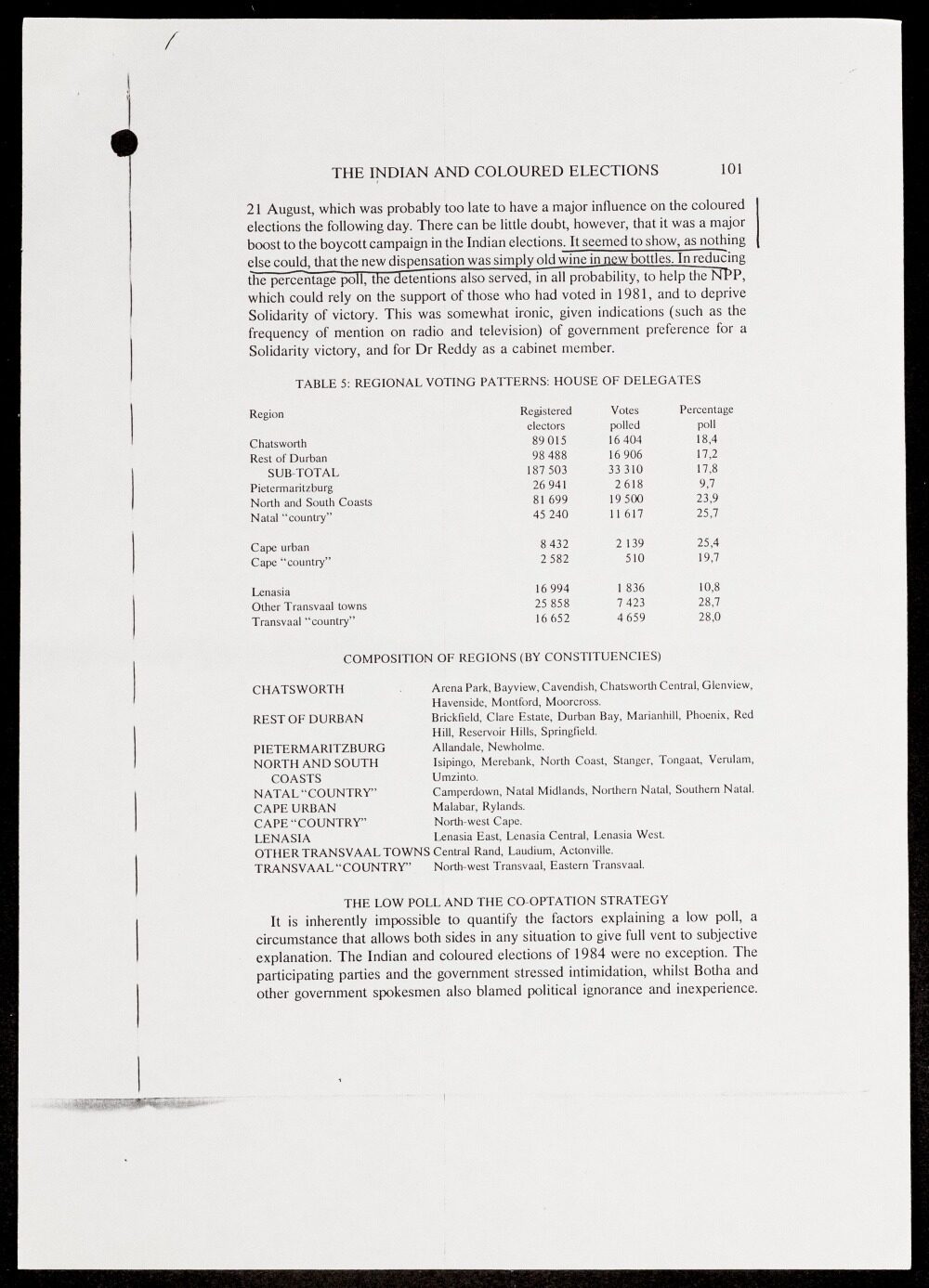 A black and white document discussing Indian and Coloured elections, with tables of voting patterns and statistics.